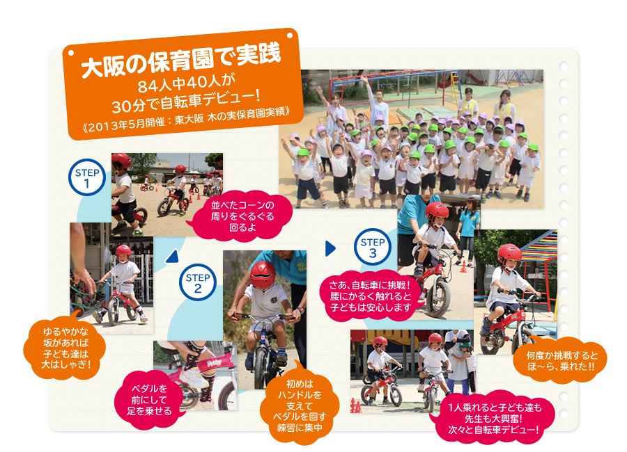 大阪の保育園で実践　84人中40人が30分で自転車デビュー！　《2013年5月開催：東大阪 木の実保育園実績》